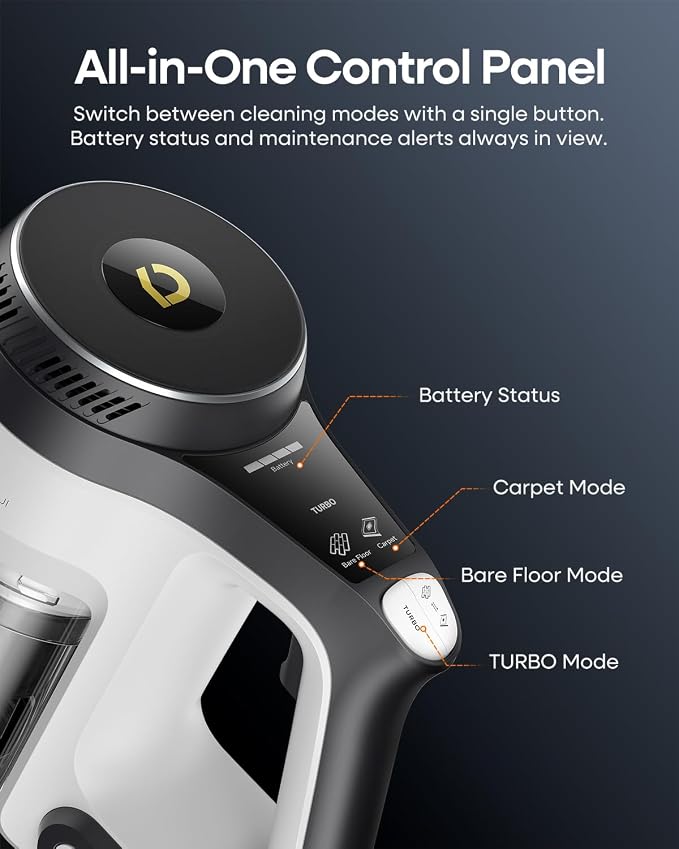 YONNDER Cordless Vacuum Cleaner, 48KPA/550W/65Mins Powerful Stick Vacuum - Image 6