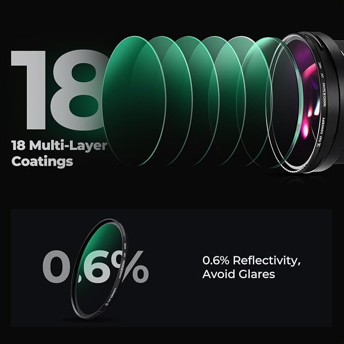 K&F CONCEPT 95mm MCUV Lens Protection Filter 18 Multi-Coated Camera Lens UV - Image 5