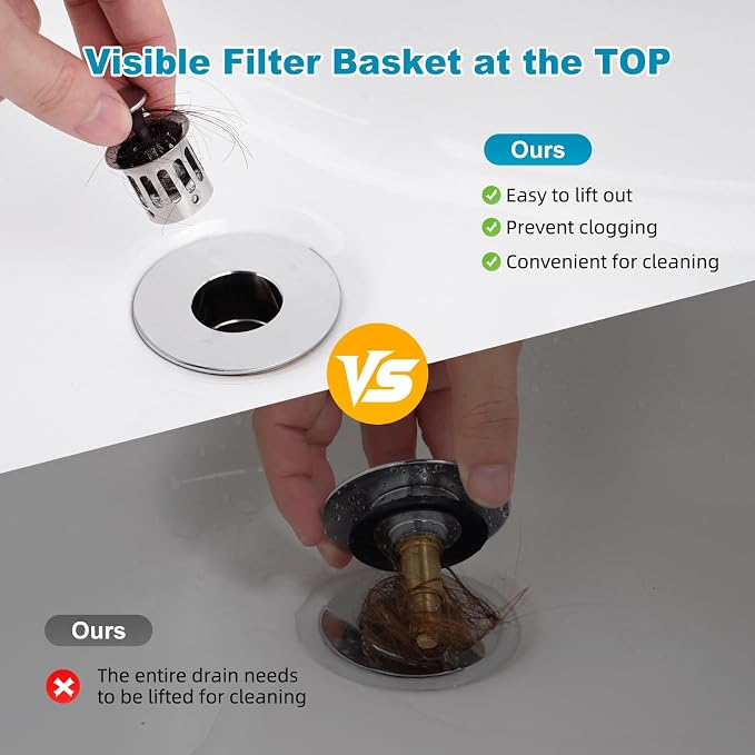 Universal Bathroom Sink Drain Strainer Hair Catcher Upgraded - Image 4