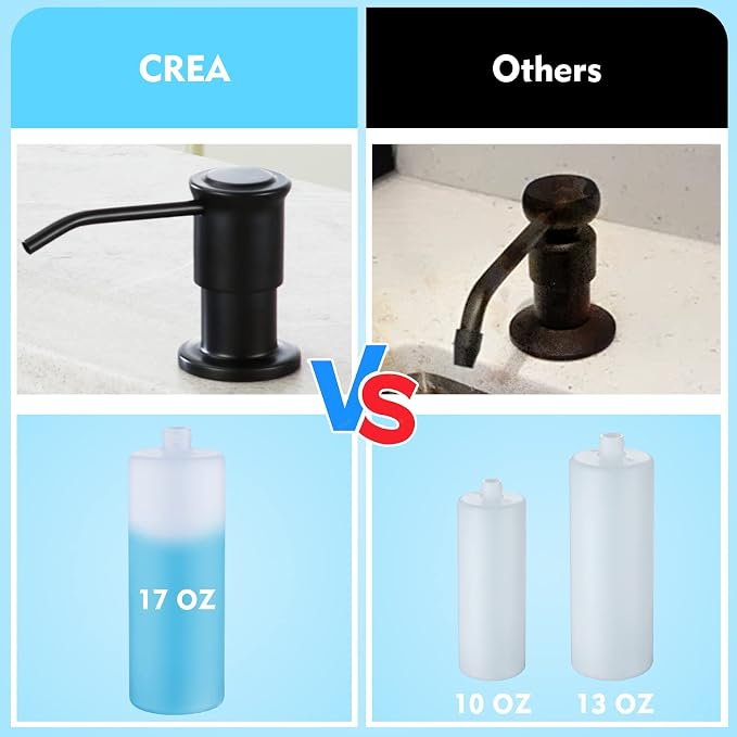 CREA Kitchen Soap Dispenser Countertop Soap Dispenserfor Kitchen Sink Black - Image 4