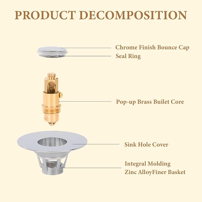 Bathroom Sink Stopper – Universal Bathroom Sink Drain Strainer - Image 3