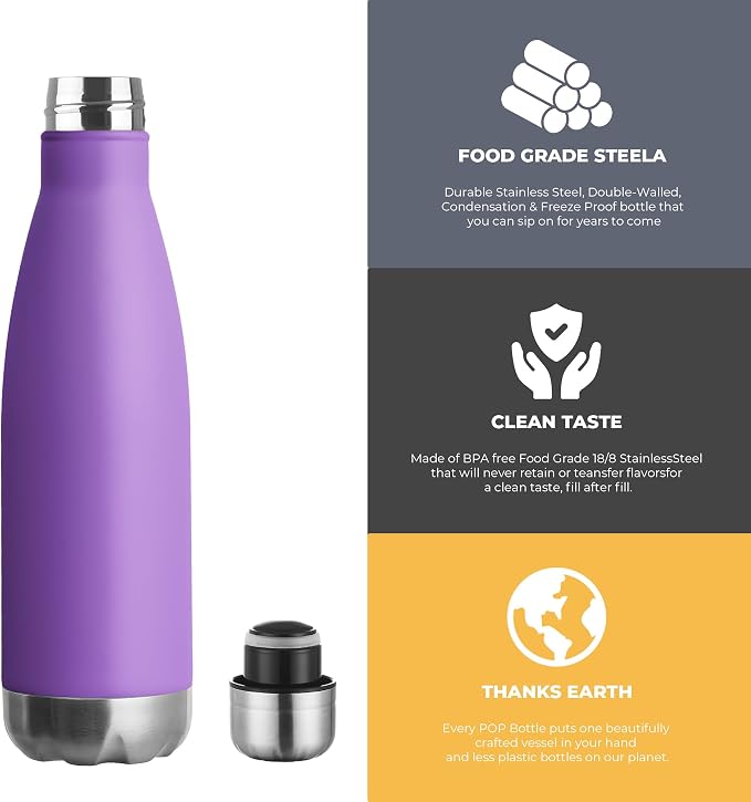 MEWAY 17oz Sport Water Bottle 4 Pack Vacuum Insulated Stainless Steel - Image 3