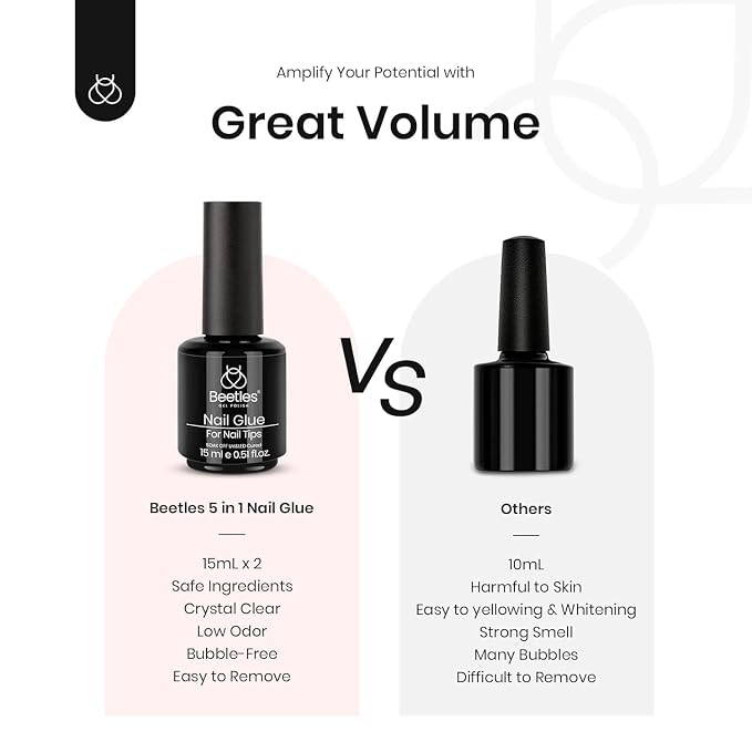 beetles Gel Polish 2Pcs 15ml Nail Glue Kit - Image 5