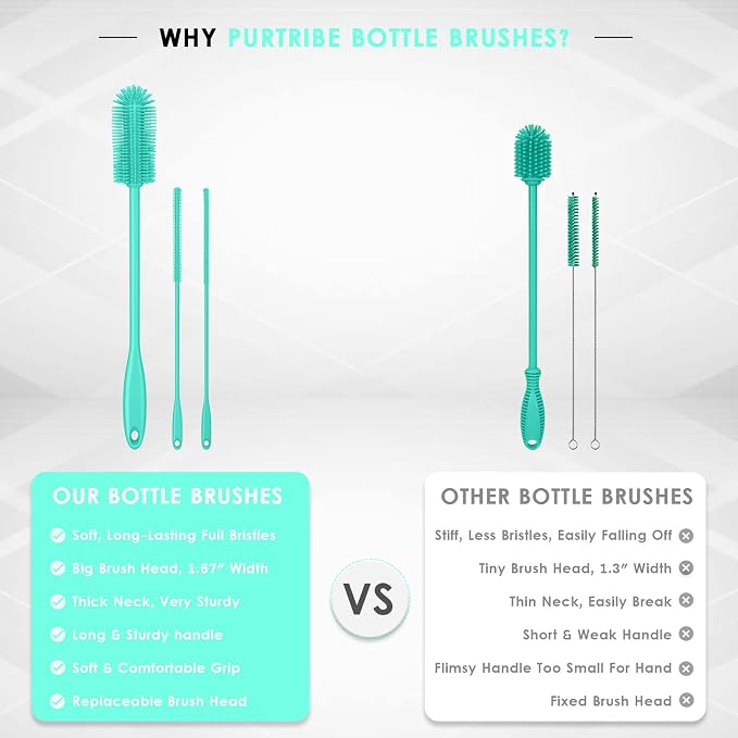 3-in-1 Silicone Bottle Brush and Straw Cleaning Brush Set, Water Bottle Cleaner - Image 5