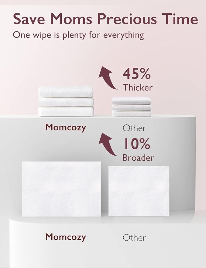 Momcozy Natural Breast Pump Wipes - Image 8
