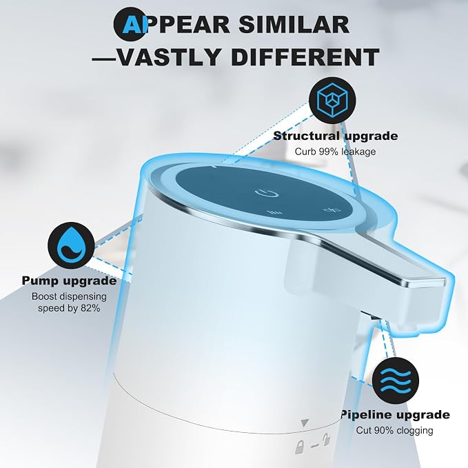 Automatic Soap Dispenser Liquid Touchless: 13.52oz/400ml Wall USB Rechargeable - Image 2