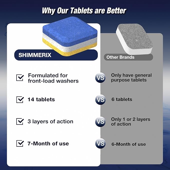 Washing Machine Cleaner Tablets 14 Pack - Image 4
