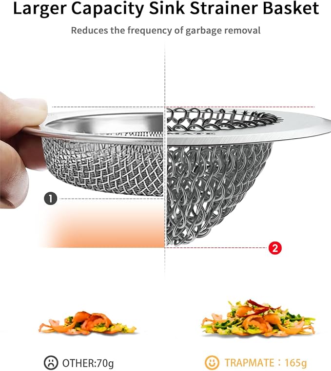 TRAPMATE 4 Pcs Kitchen Sink Drain Strainer, Stainless Steel Sink Strainer Basket - Image 5