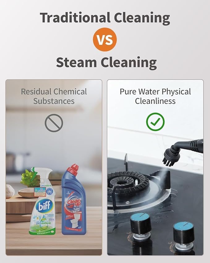 Steam Cleaner for home, 293°F 58 PSI Powerful Multipurpose Steam Mop for Home - Image 8