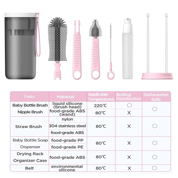 Baby Bottle Drying Rack for Travel, Portable Drying Rack and Bottle Brush Set - Image 5