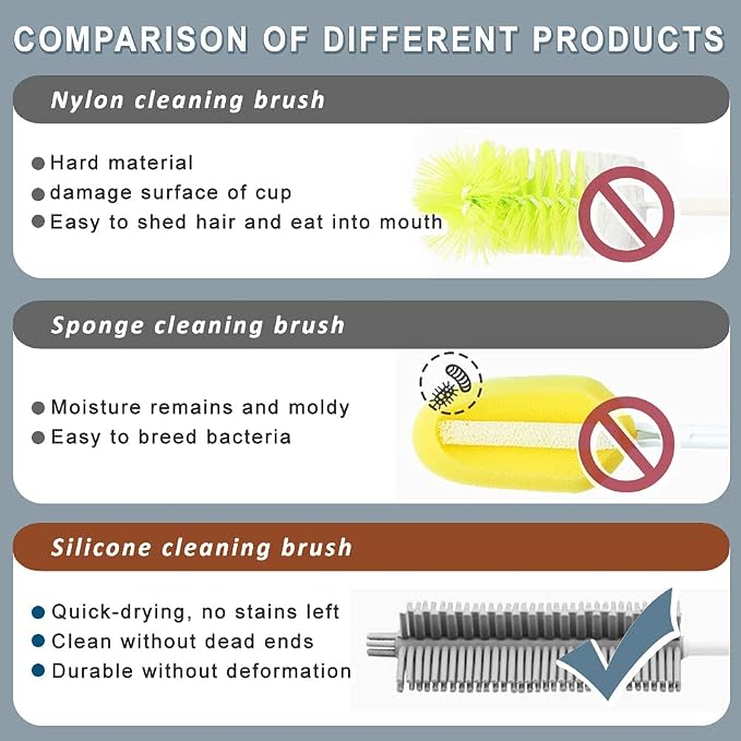 Bottle Cleaning Brush Set, Long Handle Silicone Cleaner Brushes + Thermos Lid - Image 8