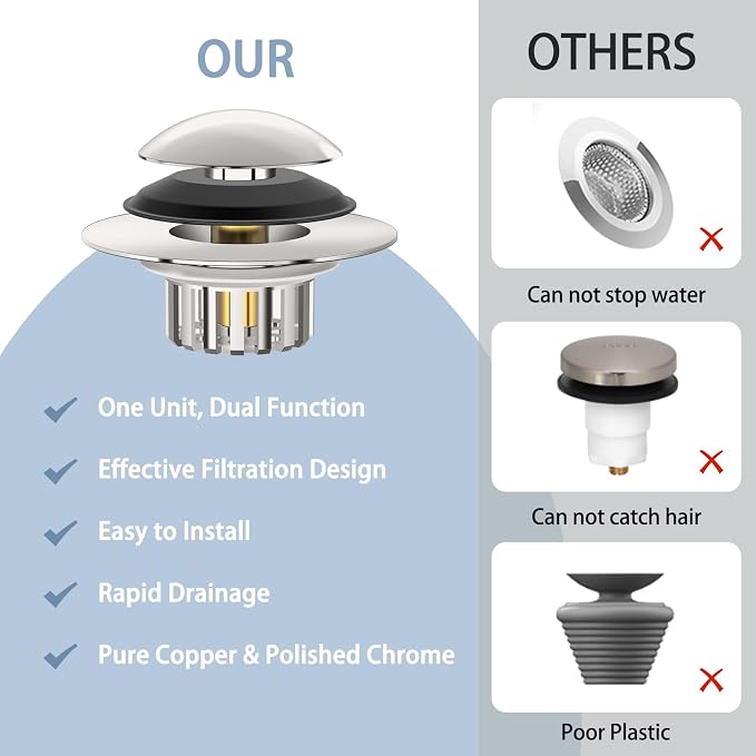 Universal 3 in 1 Bathtub Drain Stopper Bathtub, Pop-up Tub Stopper - Image 5