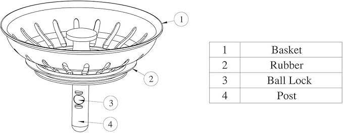 KANARY Kitchen Sink Basket Strainer Replacement - Image 5
