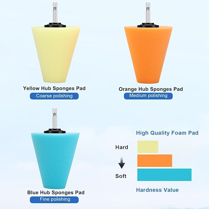 Linkstyle 5PCS Drill Polishing Cone Set, Car Wheel Polisher Sponge Pad Kit - Image 3