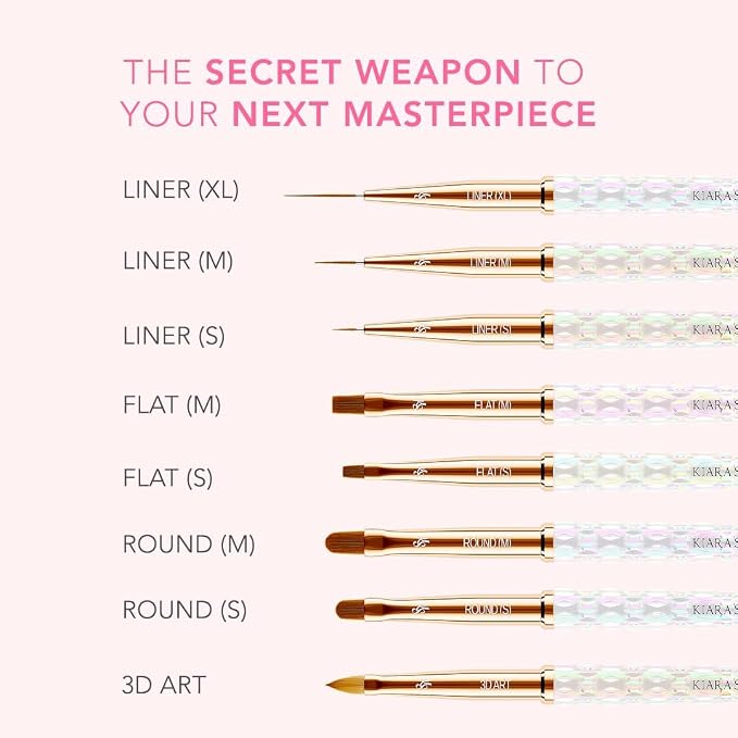 Kiara Sky Nail Art Brush Collection | Set of 8 Brushes - Image 6