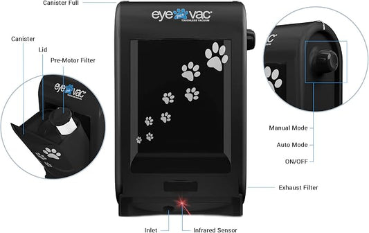 EyeVac Pet Touchless Vacuum Automatic Dustpan - Image 2