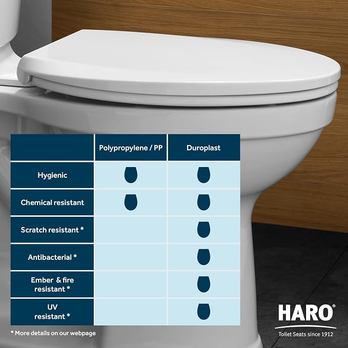 HARO | ROUND Toilet Seat | Heavy-Duty up to 550 lbs Capacity | Slow-Close-Seat - Image 5