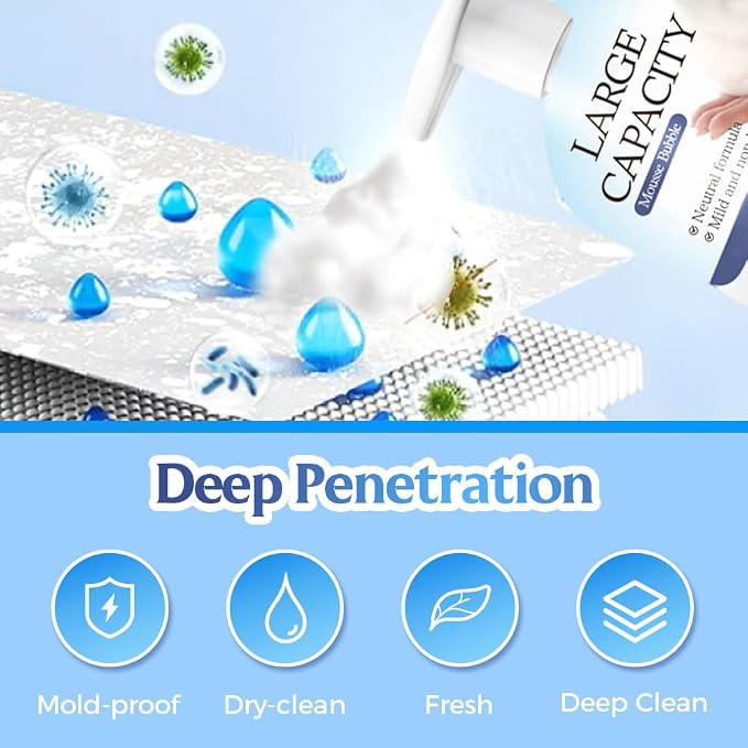 Mattress Cleaner and Stain Remover Spray, Powerful Mattress Stain Remover - Image 5