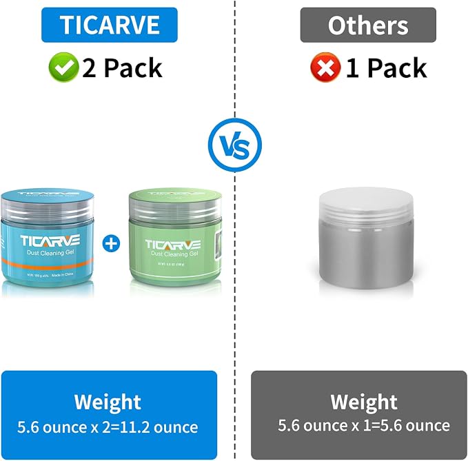 TICARVE 2Pack Cleaning Gel for Car Putty Car Slime Cleaning Car Detail Putty - Image 8