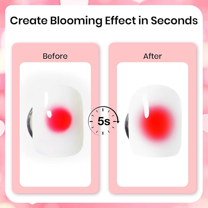 Beetles Blooming Gel Nail Polish Kit - Image 4
