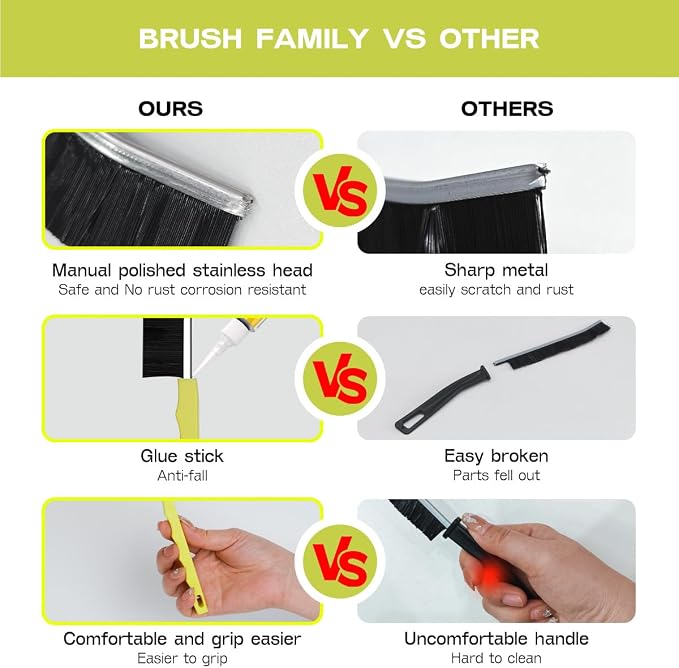 5-Pack Heavy-Duty Crevice Cleaning Brushes – Stiff Bristles - Image 3