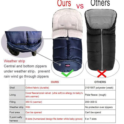 0-4T Anti-Kick Winter Warm Stroller Blanket,Cozy Baby Sleeping Bag Cocoon Adaptable for All Strollers Waterproof,Anti-Slip,Extendable,Multifunction Use Footmuff for Stroller Blanket