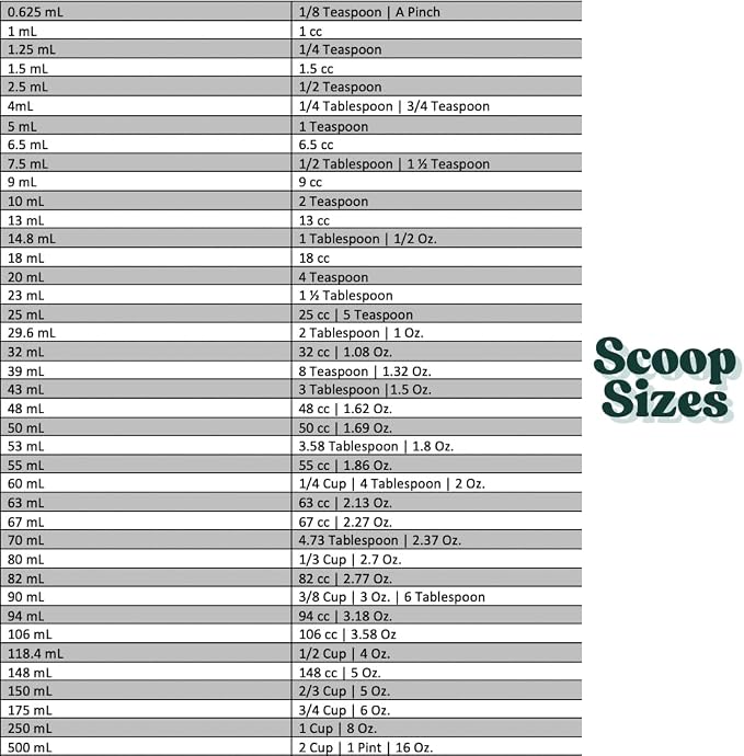 1 mL Long Handle Plastic Measuring Spoon - Image 3