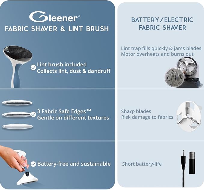 GLEENER Fabric Shaver & Lint Remover |Battery-Free 4-in-1 Depiller - Image 3