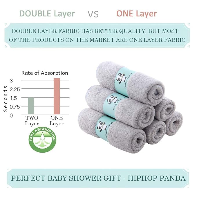 HIPHOP PANDA Baby Washcloths, Rayon Made from Bamboo - Image 7