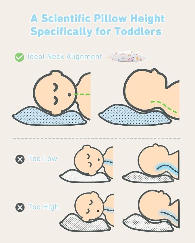 Babebay Toddler Pillow,13X18 Soft Toddler Pillows for Sleeping, Machine Washable Kids Pillow with Cotton Pillowcase, Perfect for Travel, Toddlers Cot