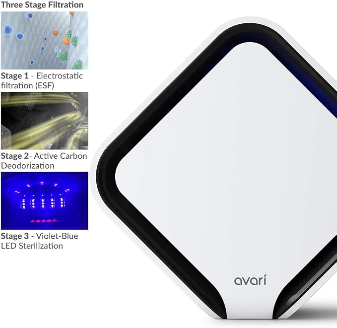 Avari QB 3-Stage Personal Air Purifier made in Korea - Image 5