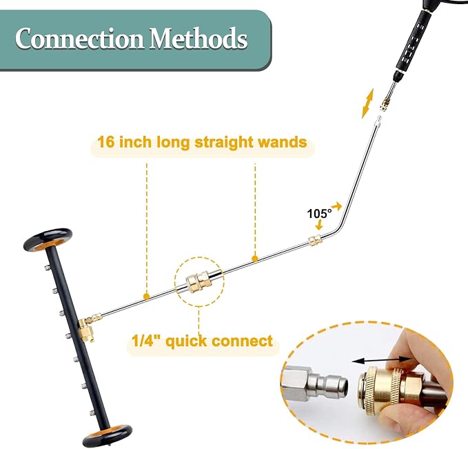 Pressure Washer Undercarriage Cleaner, Upgrade Extended 24 Inch Power Washer - Image 4