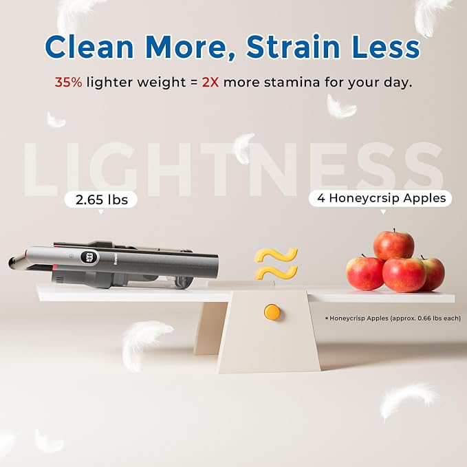 Cordless Vacuum Cleaner Ultra-Lightweight, Pet Vacuum Cleaners - Image 2