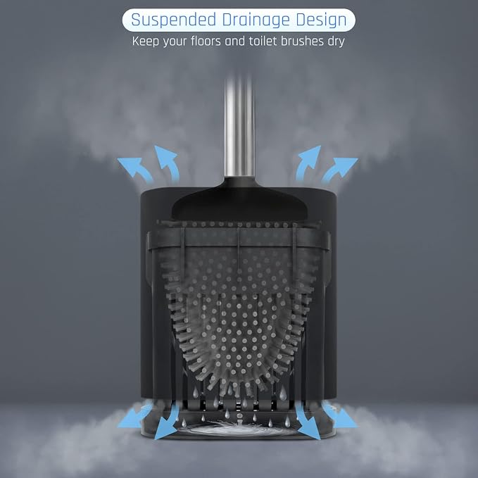 Sellemer Toilet Brush and Holder Set - Image 5