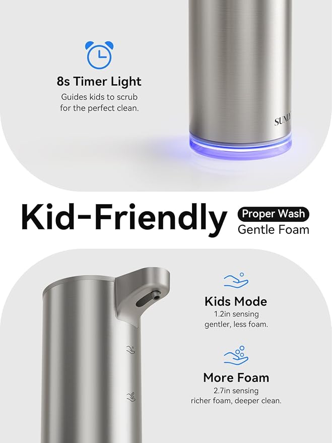 SUNLY Automatic Foam Soap Dispenser, 0.2s Fast Sensor, USB-C Rechargeable - Image 4