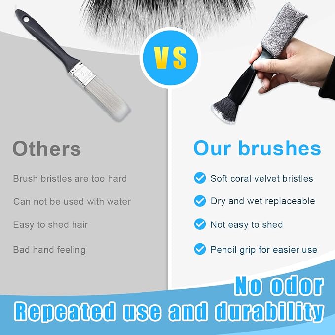 Ziciner 1 PC Double Head Brush for Car Clean, Soft Auto Interior Duster - Image 5
