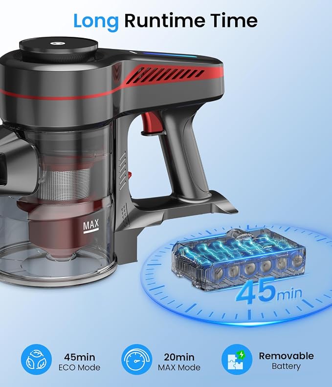 Cordless Vacuum Cleaner, Stick Vacuum - Image 3