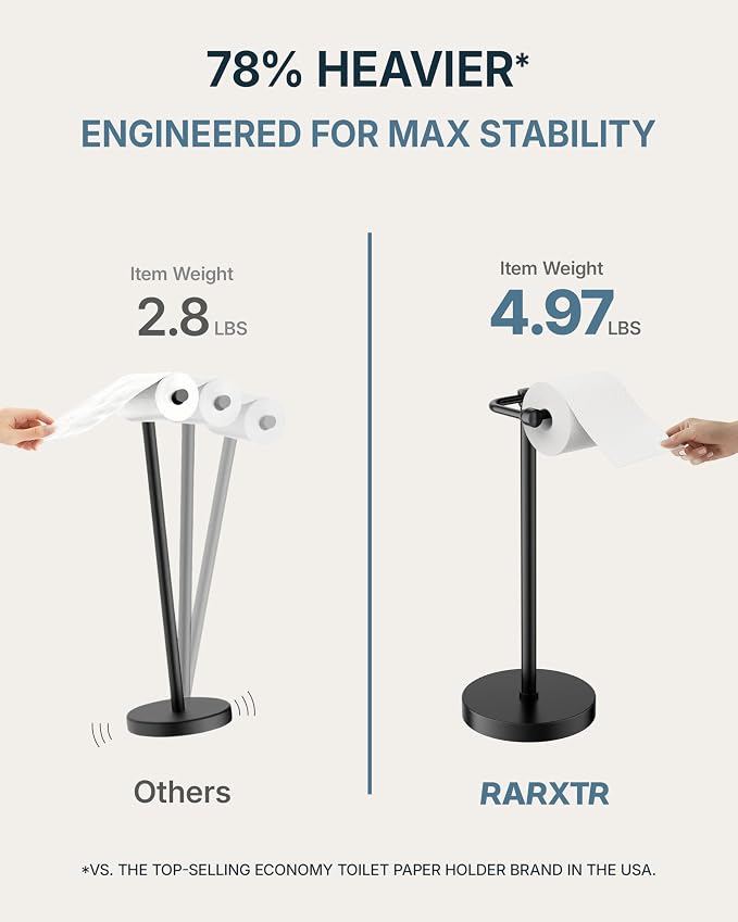 Toilet Paper Holder Stand, Modern Bathroom Free Standing Toilet Paper Roll - Image 4