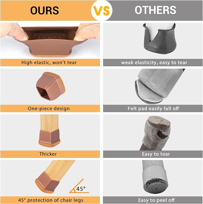 32 Pcs Chair Leg Floor Protectors Square, Silicone Chair Leg Protectors - Image 5