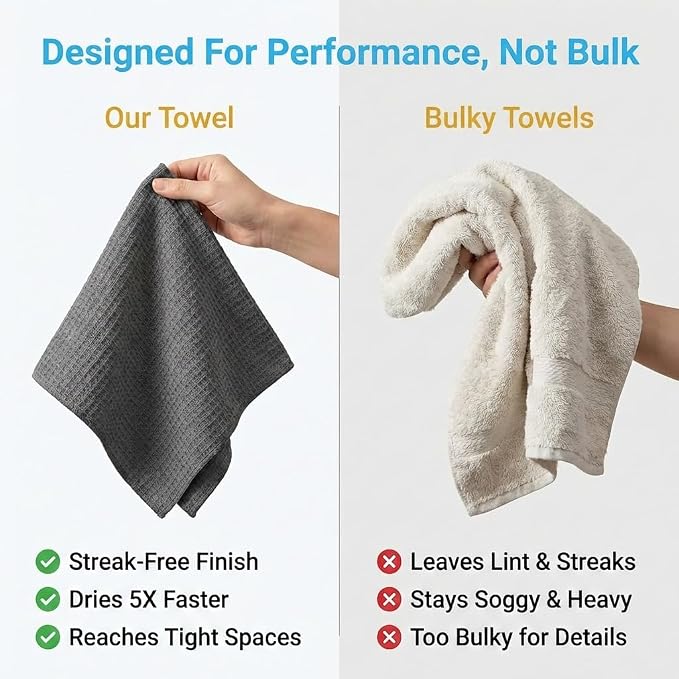 Waffle Weave Microfiber Towel, 12 x 12 inches, Barista Towels, Lint Free Cloth - Image 7