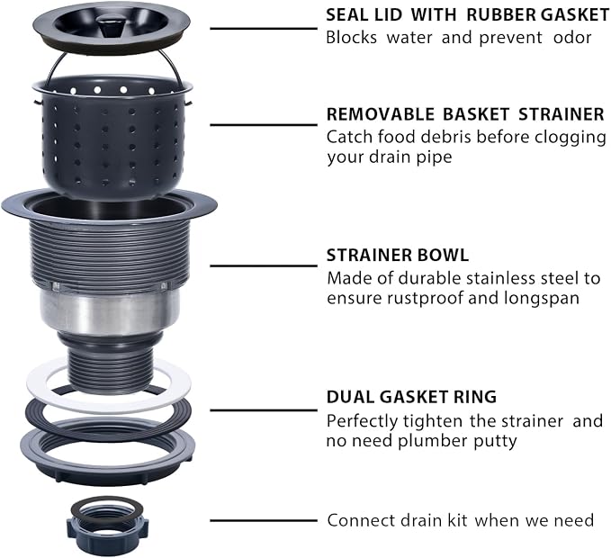 Kitchen Sink Drain 3-1/2 Inch Black Sink Drain Assembly Kit, Removable Deep - Image 6