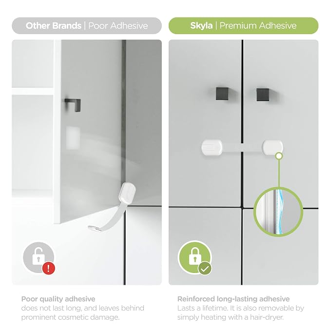 SKYLA HOMES Baby Locks Child Safety Cabinet Proofing - Image 7