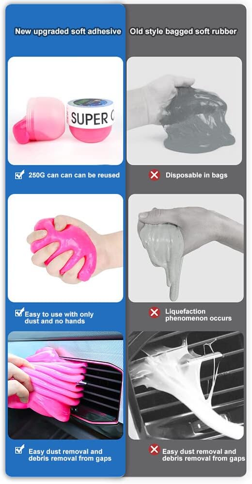 2PCS Car Vents Cleaning Gel Keyboard Cleaning Adhesive Universal Dust Remover - Image 5