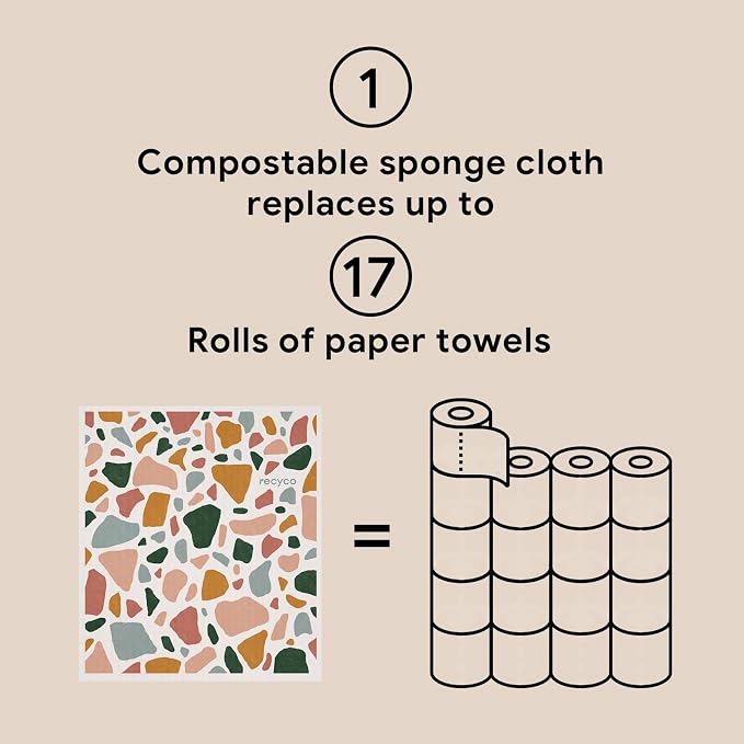 RECYCO Swedish Dishcloths for Kitchen | 5 Pack Urban Boho Terrazzo Washable - Image 7