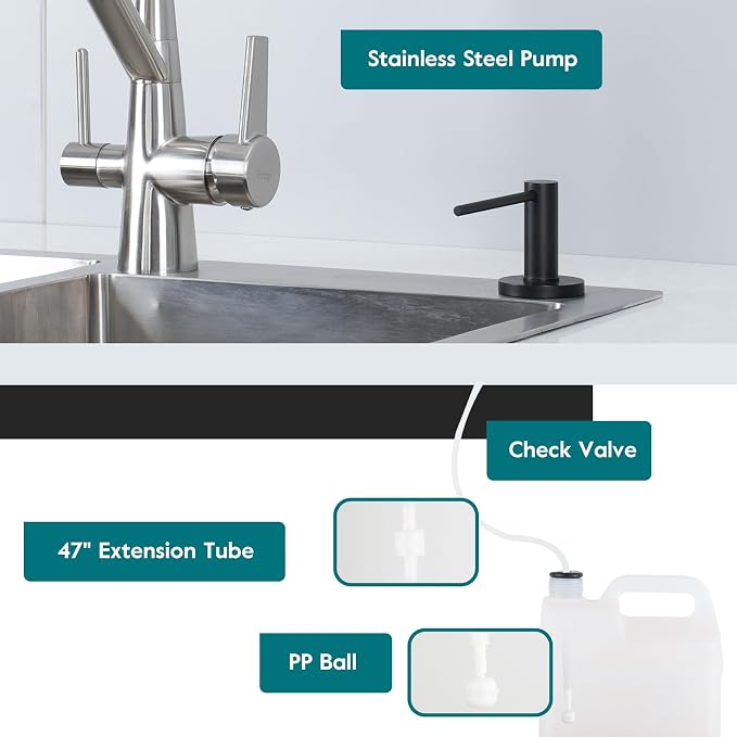 Gappo Upgraded Matte Black Soap Dispenser - Image 3