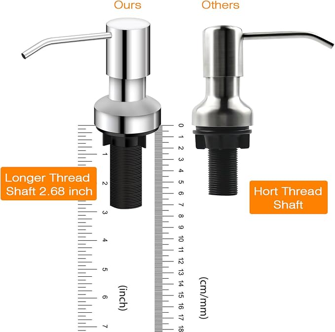 Sink Soap Dispenser for Kitchen Sink, Countertop Built in Sink Soap Dispenser - Image 3