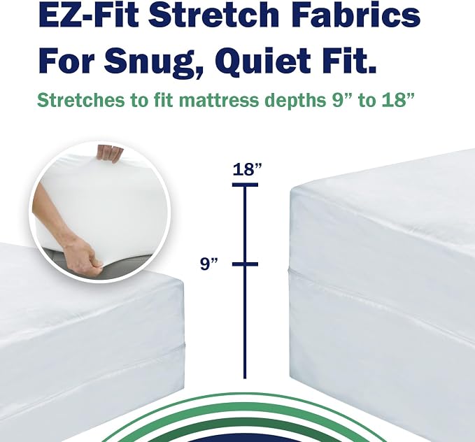 CleanRest PRO Mattress Encasement - Image 7