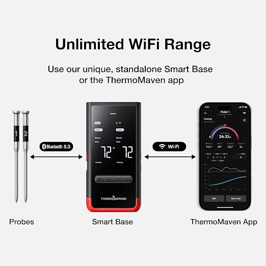 ThermoMaven Smart Bluetooth Wireless Meat Thermometer: Standalone Base - Image 3