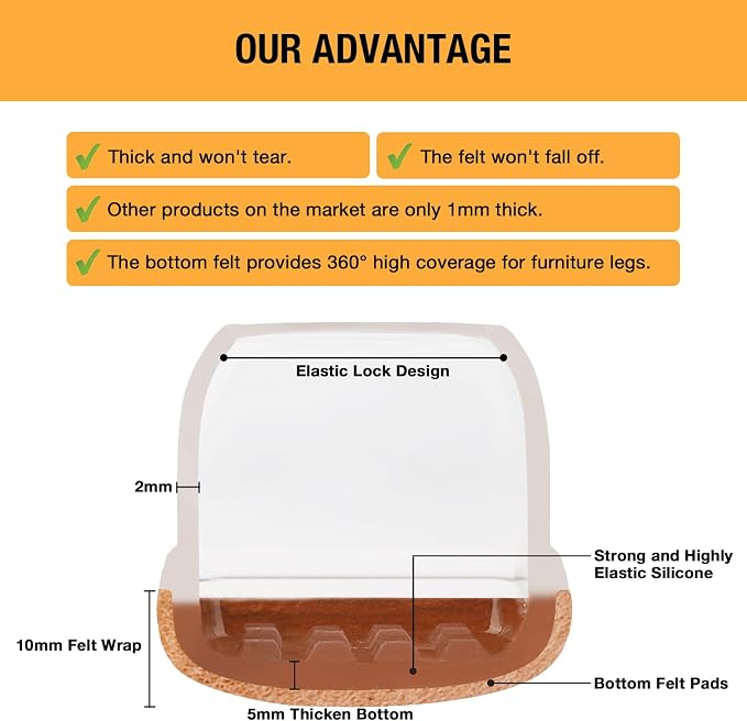 16 Pcs Small Square Chair Leg Protectors - Image 6