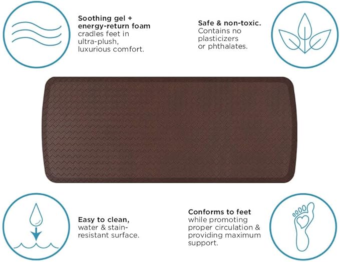 GelPro Elite Premier Gel & Foam Anti-Fatigue Kitchen Floor Comfort Mat, 20" x 48", Basketweave Truffle